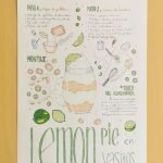 Receta Vasitos de Pie de Limón Receta Ilustrada La Carañola
