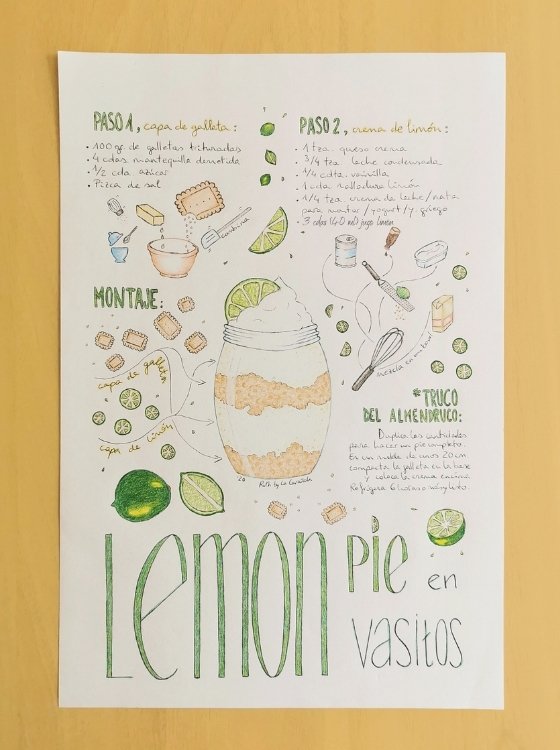Receta Vasitos de Pie de Limón Receta Ilustrada La Carañola