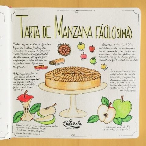 Tarta de Manzana Facilísima La Carañola Ilustración