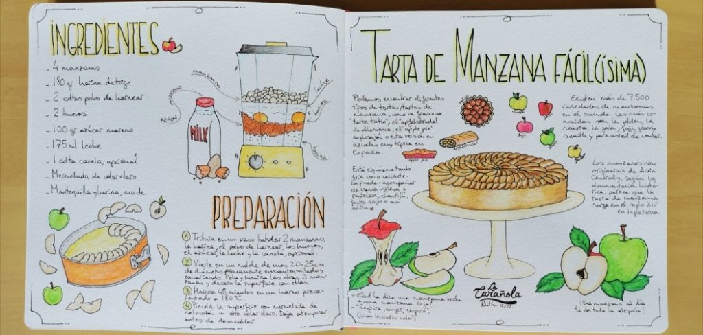 Tarta de Manzana La Carañola Receta Ilustrada