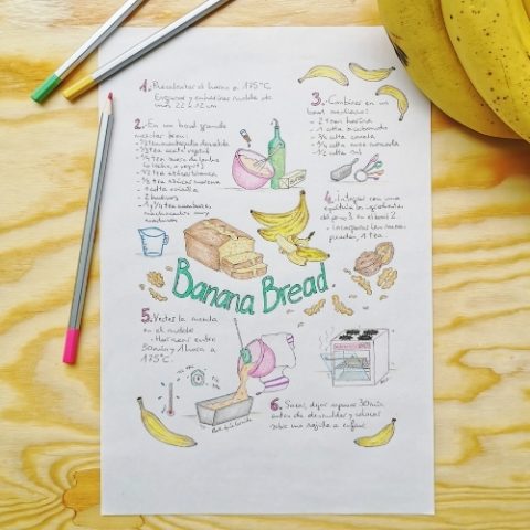 Pastel Bizcocho Plátano Banana Bread Fácil Ilustración La Carañola Receta