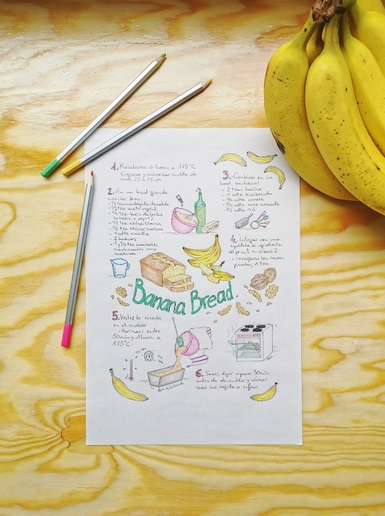 Pastel Bizcocho Plátano Banana Bread La Carañola Receta Ilustrada